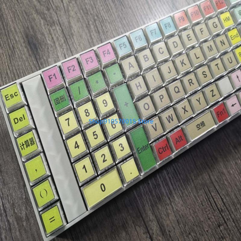B95C RGB Mekanik Klavye Cherry - Keyboard Gaming Transparent incelemesi ve fiyatı