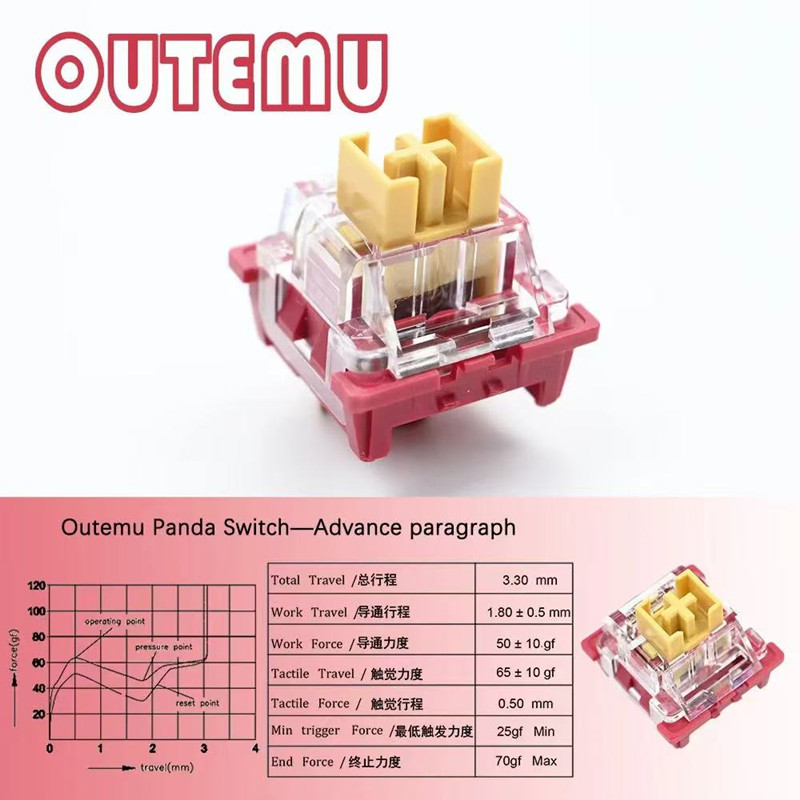 Outemu Panda Switch 45g Gelişm - Gaming Keyboard No Rgb incelemesi ve fiyatı