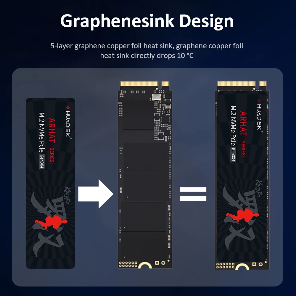 HUADISK M2 NVME 128GB 256GB 51 - Samsung Ssd 980 Pro incelemesi ve fiyatı