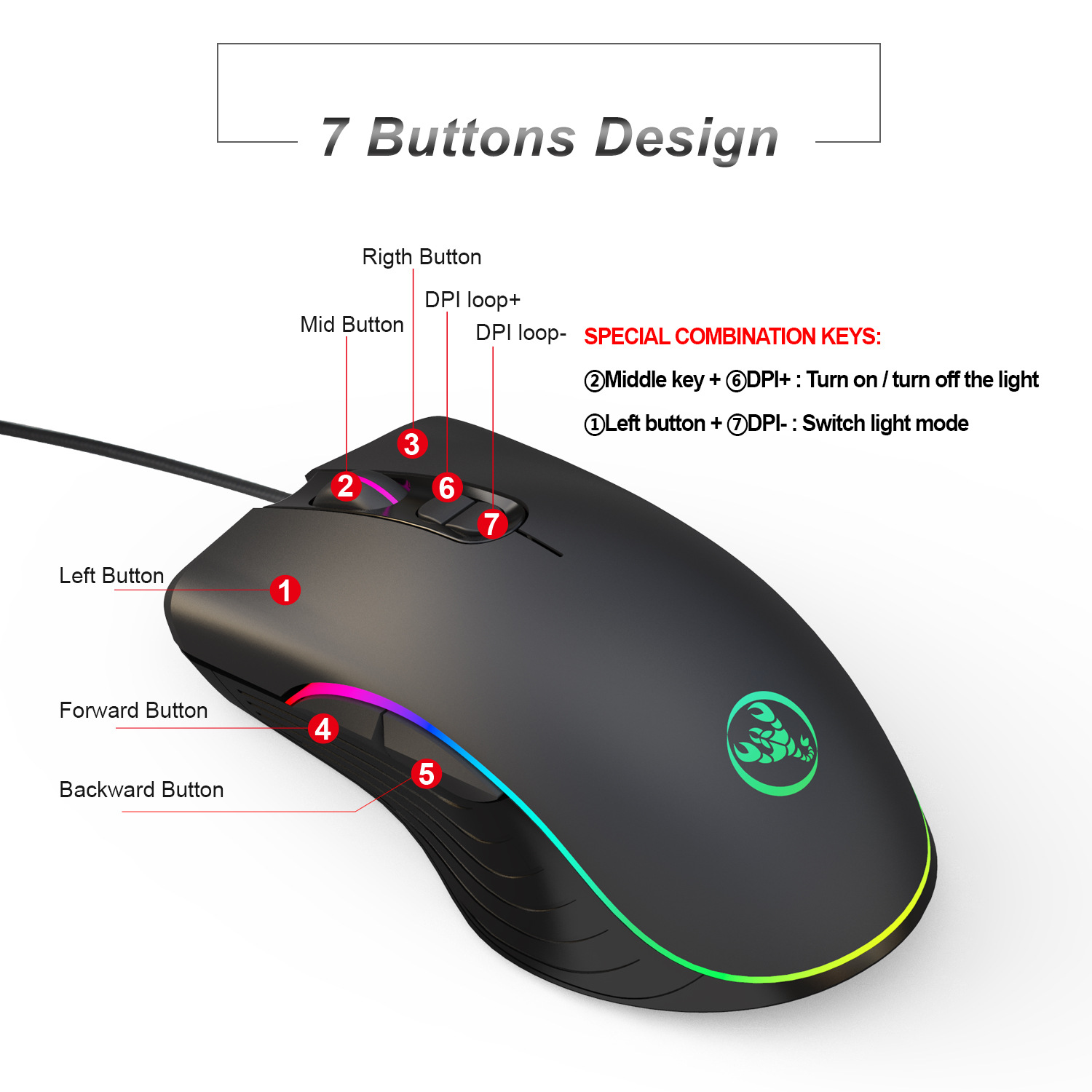Oyuncu Klavye Mouse Setleri Te - Keyboard Gaming Black incelemesi ve fiyatı
