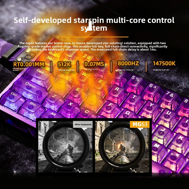 IROK MG63 CNC Alüminyum Manyet - Gaming Keyboard Hall Effect Switches incelemesi ve fiyatı