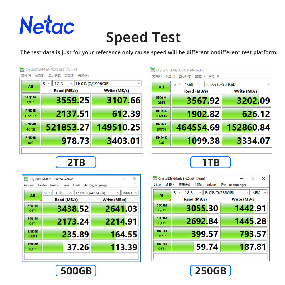 Netac NV3000 M2 SSD NVMe 3500  - Samsung Ssd 980 Pro incelemesi ve fiyatı