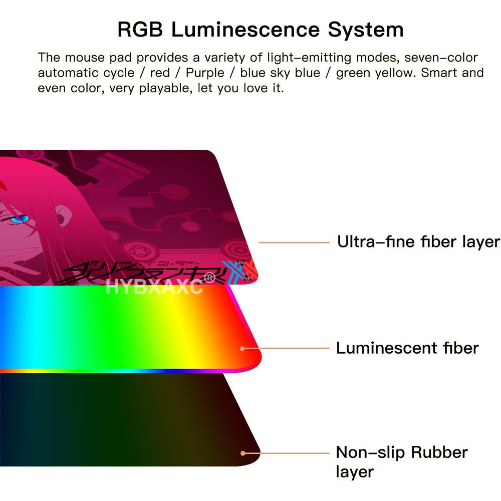 RGB LED Sevimli Zero Two Kız M - Gaming Keyboard No Rgb incelemesi ve fiyatı